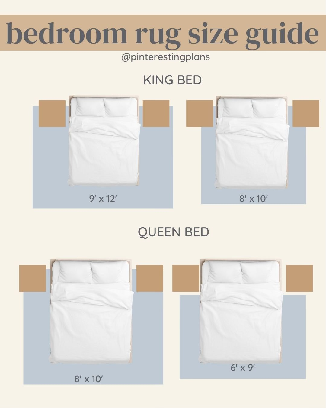 Right Rug Size For Your Bedroom, What Size Rug Should You Put Under A Queen Bed